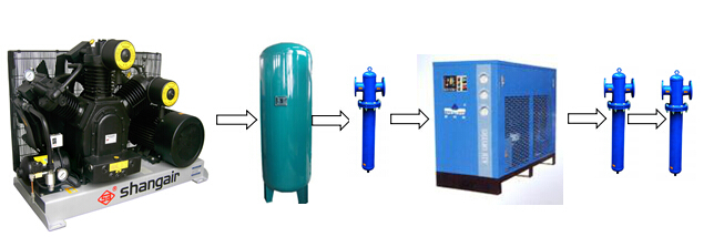 Fully automatic Pet juice bottle blow molding machine 2,4,6 cavity high speed high quality