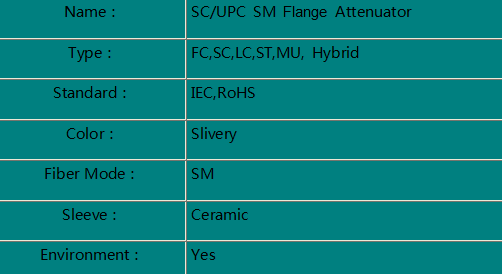 SC UPC Flange Attenuator