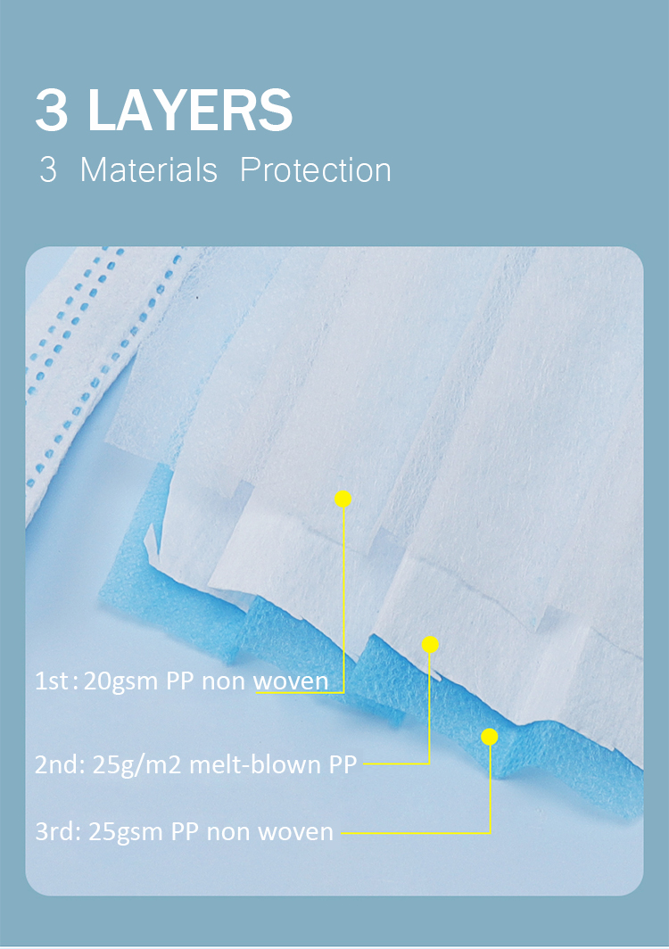 wholesale Disposable latex Sterile Surgical Gloves for Examination Hospital Work