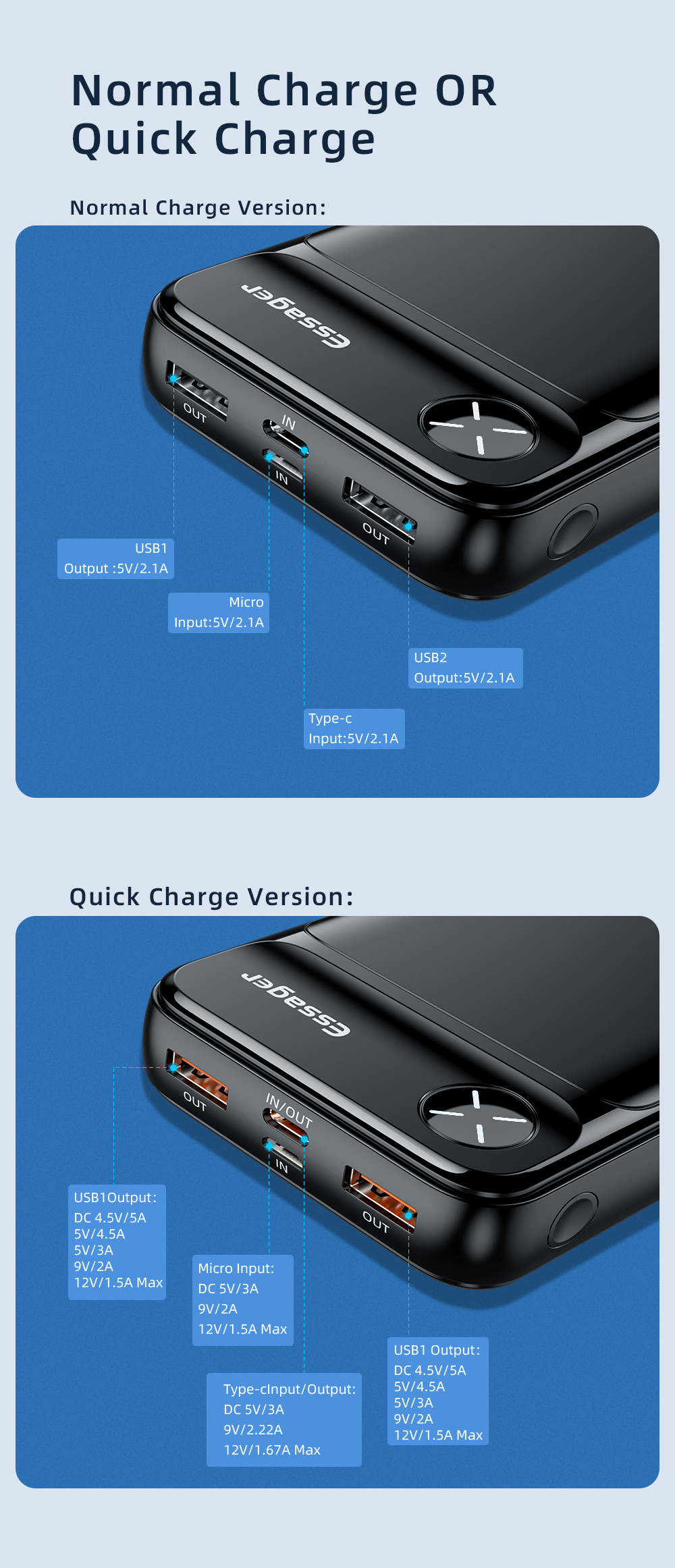 Essager Latitude Portable Power Bank Charger 20000mAh 3 Output 2 Input