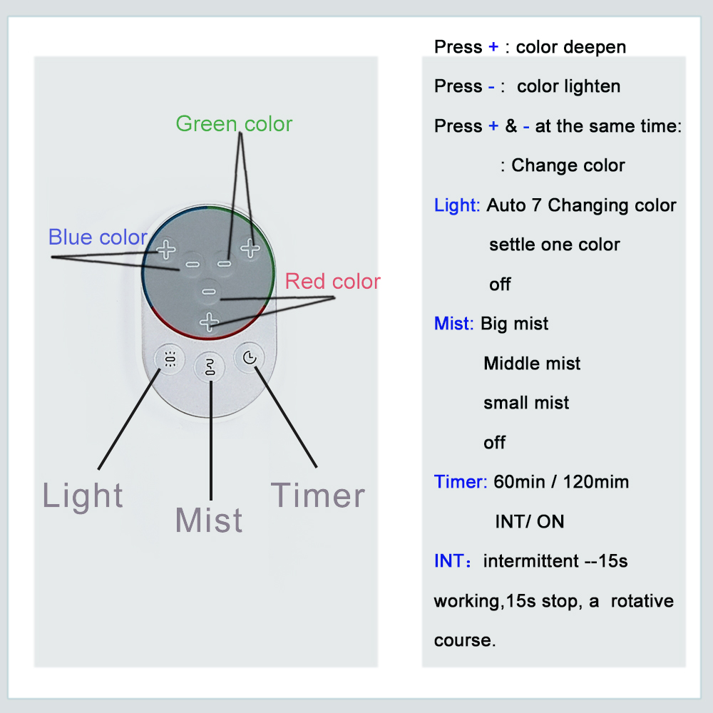 HOMEFISH Electric Aroma Diffuser 500ml Ultrasonic Humidifier OEM ODM