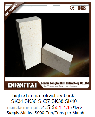 International Standard CaO Content % Anti-slag erosion Aluminum magnesium carbon refractory brick
