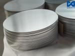 Aluminium Circles Best Quality for Cookware