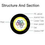 Single Mode ADSS All Dielectric Fiber Optic Cable 12 24 48 96 Core For Aerial