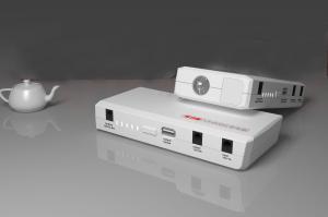 Portable emergent car jump starter