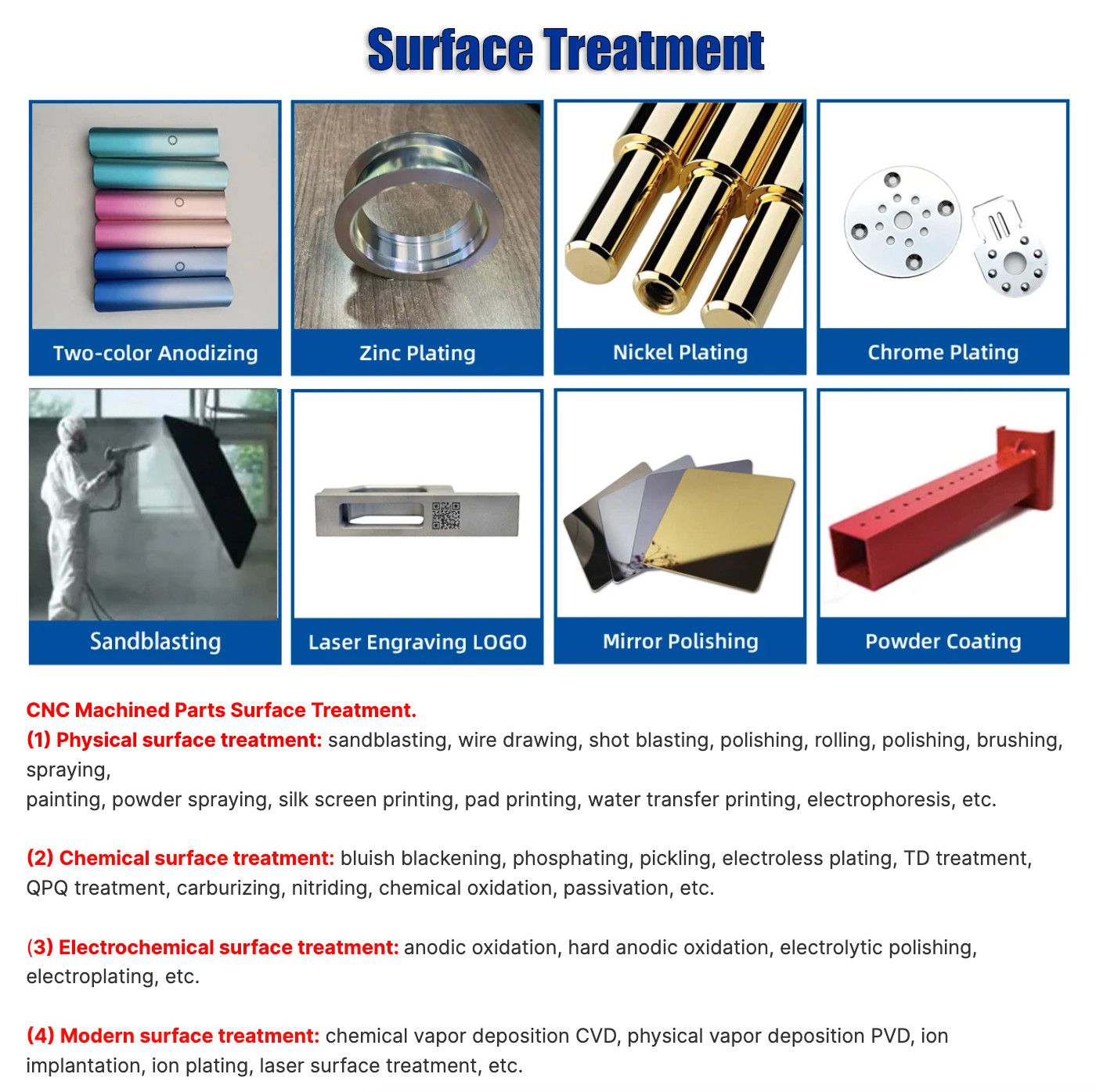 Customized Metal Stamping Parts Carbon Steel Aluminium Processing High Accuracy