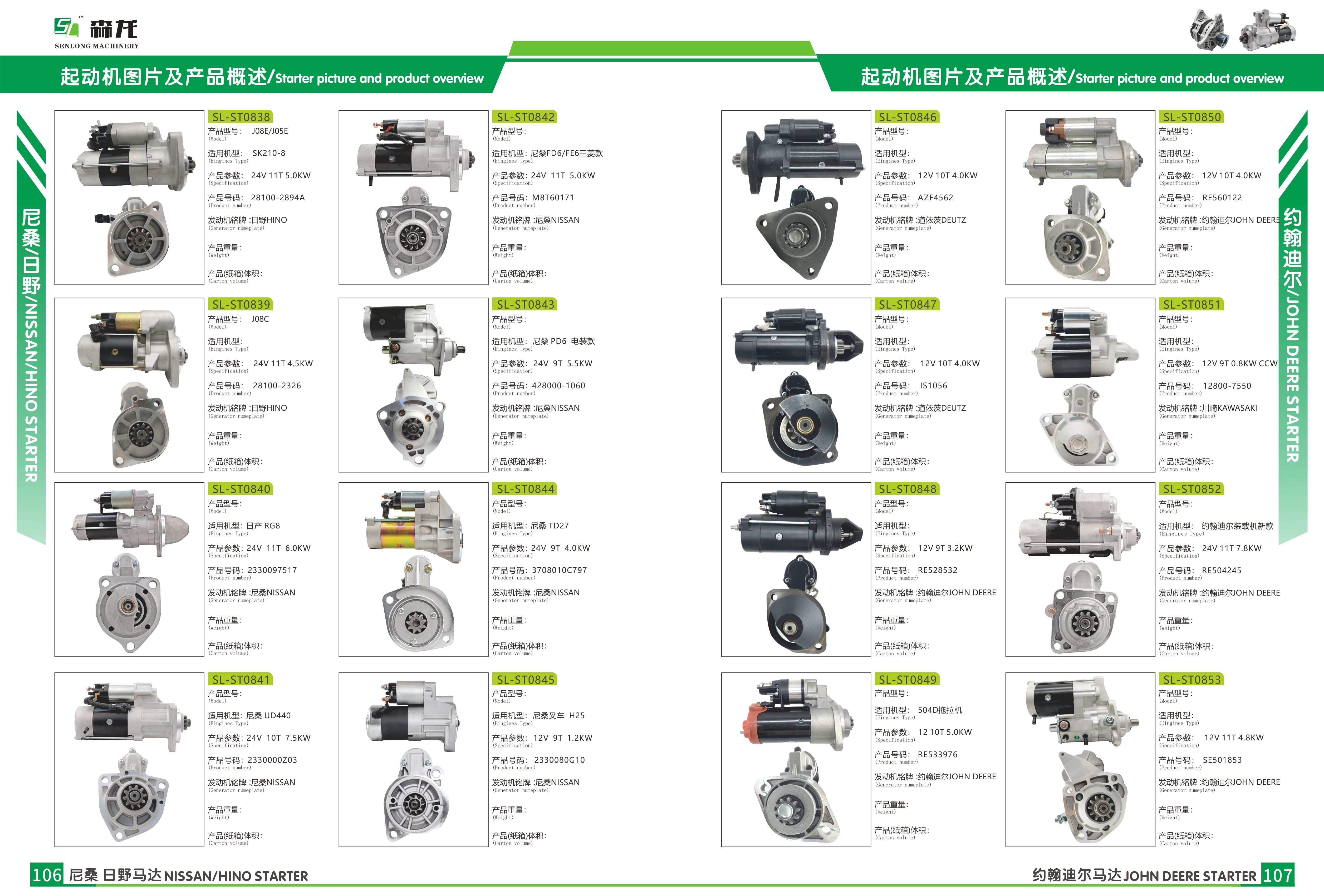Heavy Duty Starter Motor 11130745 11130936 11130977 11131082 11131388 AZJ3265 AZJ3338 AZJ3350 AZJ3373 Carter Motor