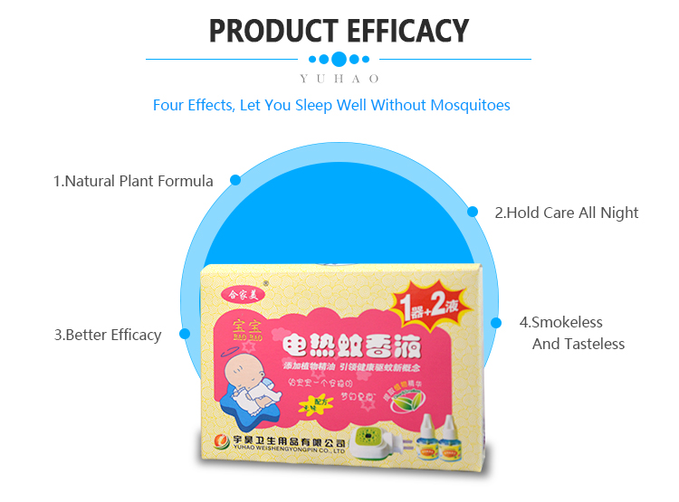 YUHAO Anti Mosquito Electronic Liquid Device 45ml/Bottle