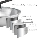 Customized Kitchen 18/8 Stainless Steel Wok Tri-ply Non-stick Frying Pan