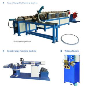 Quality Round Duct Flange Rolling Machine wholesale