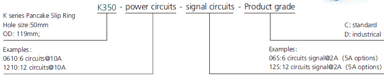 k350 series K350 Series Pancake Slip Ring slip ring description