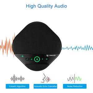 Quality 5v 500mA Conference Omnidirectional Speakerphone 65dB AEC wholesale