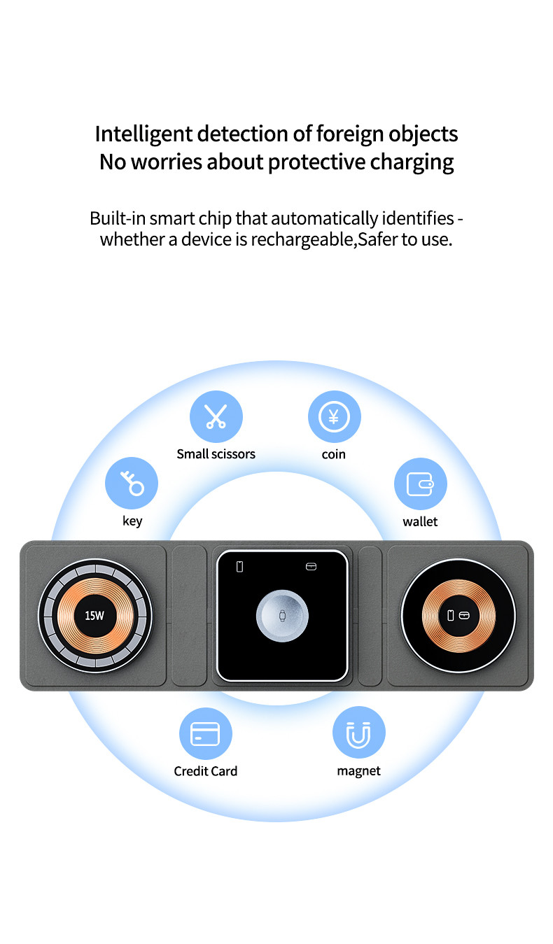 Foldable Wireless Charging 3 Fold Design For Qi Smart Phone Airpods And IWatch