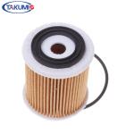 TS 16949 Engine Oil Filter Element For BMW MINI 11427509208