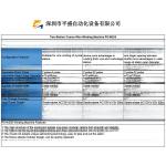 Manufacturing Plant 250KG Big Toroid Dual Purpose Electric Manual Automatic Wire