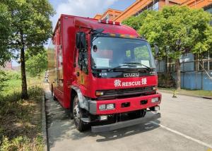 Quality 4x4 Drive 214kw Fire Equipment Truck with Monolithic Dry Clutch wholesale