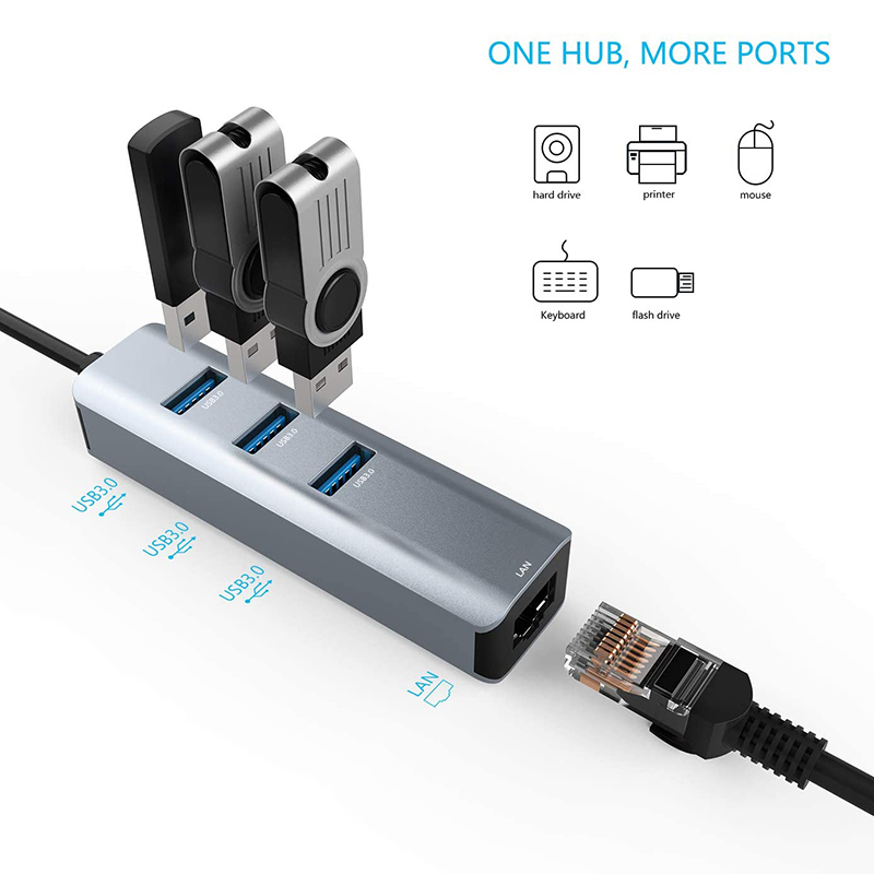USB 3.1 Interface Type C To 9 Ports USB A 3.0 Adapter With RJ45 Gigabit Ethernet Network Card Gray