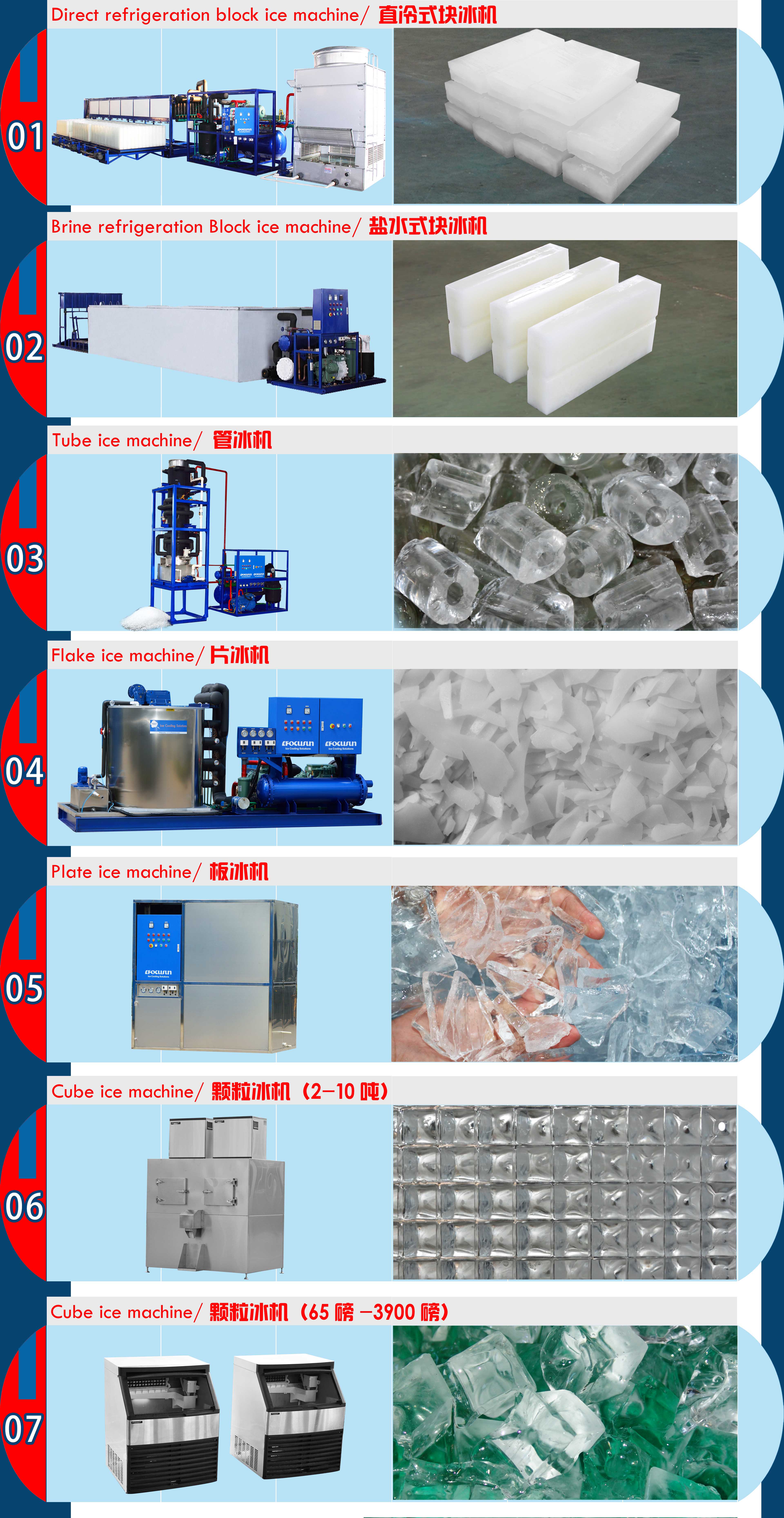 2 Tons Small Industrial Tube Ice Machine 2021 Design Field Maintenance and Repair Service