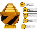 Customized Q235 Q345 Crash Cushions for Cars Road and Highway Barrier