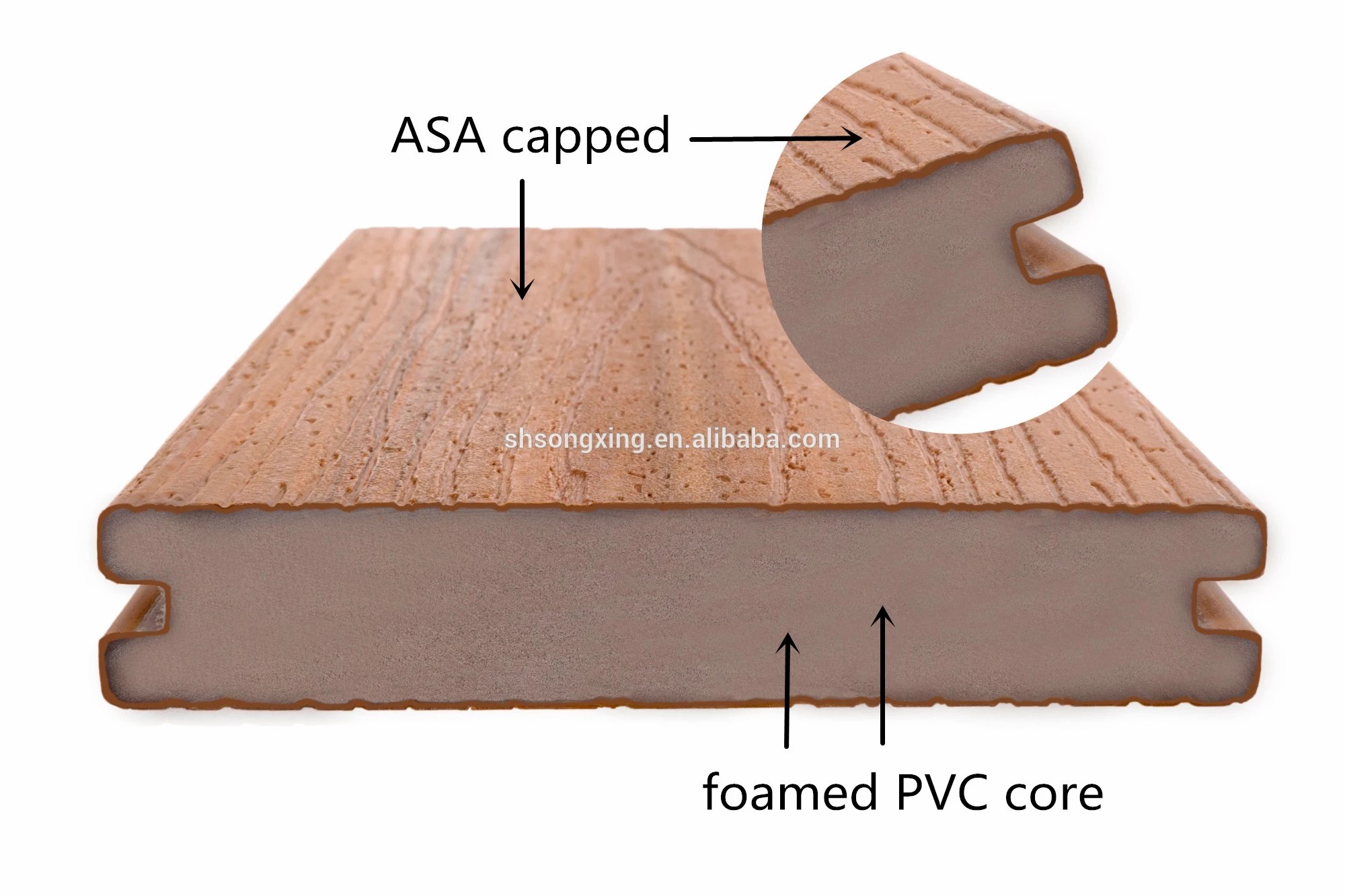 Co-extrusion Technology 16ft Exterior Grooved Shape PVC Decking for Decking Solutions
