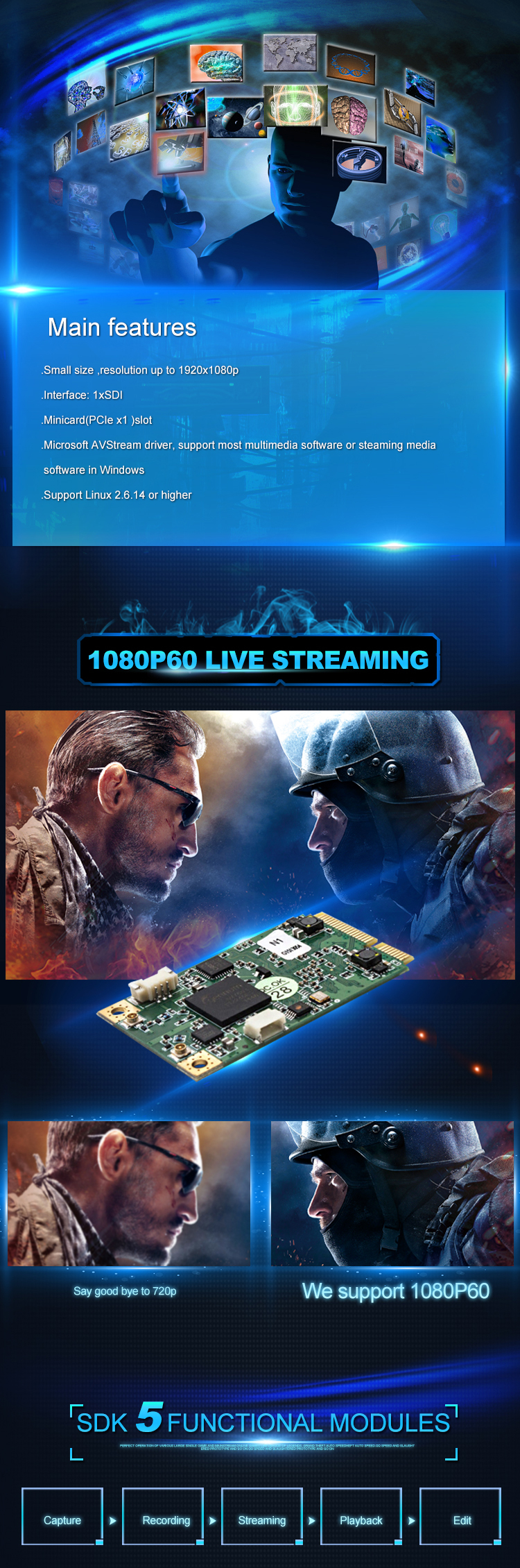 SDI Input PCIE Mini Laptop Video Capture Card 1080P60 Live Streaming Used