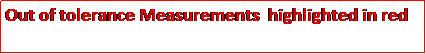 文本框: Out of tolerance Measurements  highlighted in red 
