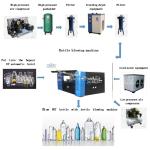 Plastic Automatic Blow Moulding Machine Water Bottle Making Machinery 5 Gallon