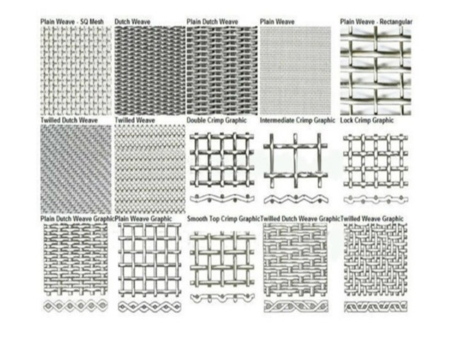 0.8-1.5mm Plate Thickness Air Filter Mesh Galvanized Plated