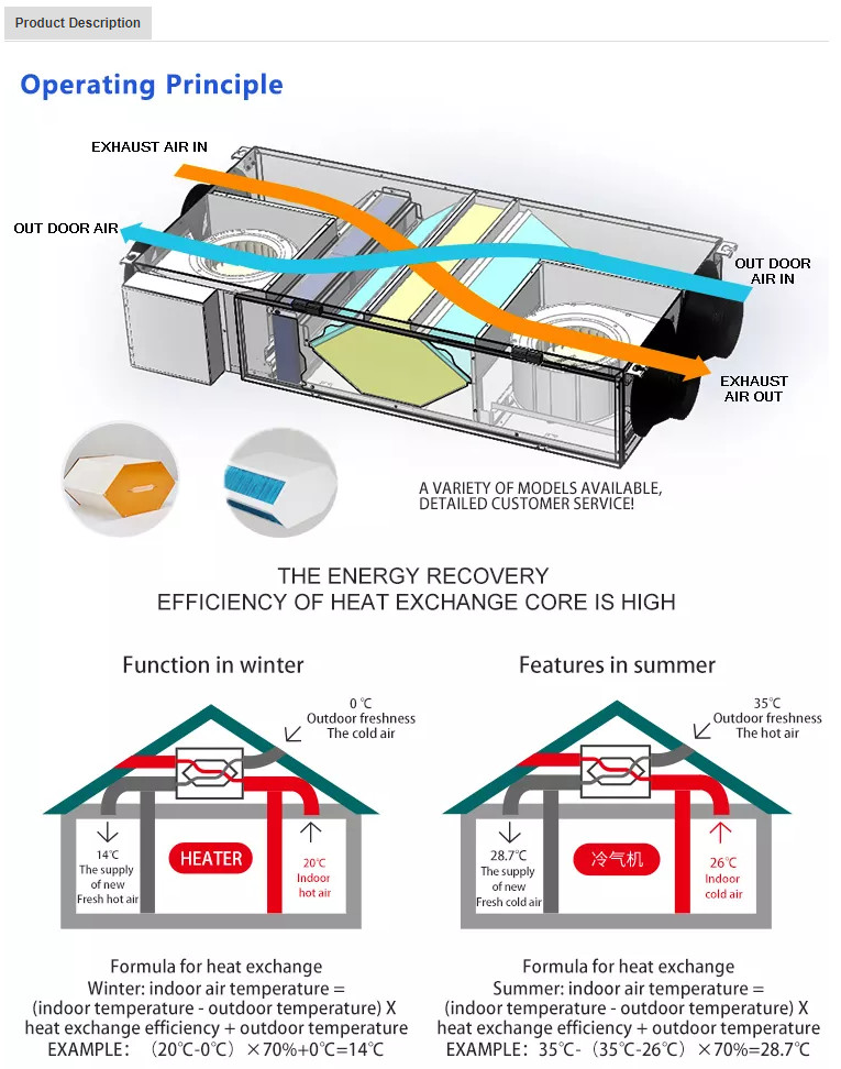 200w Mechanical ERV House Fresh Air System Heat Energy Recovery Ventilators