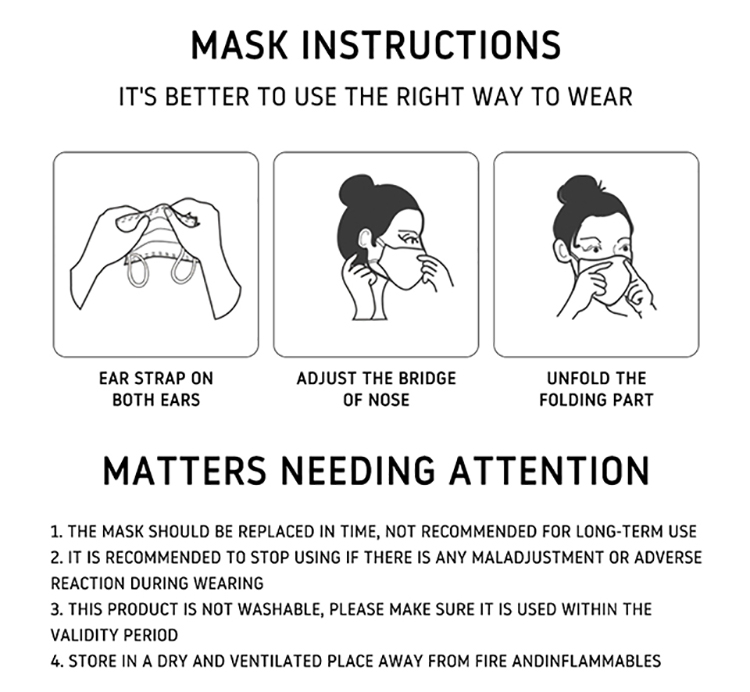 In Stock China Facemask 3 Ply Earloop Masque Doctor Disposable Medical Face Mask