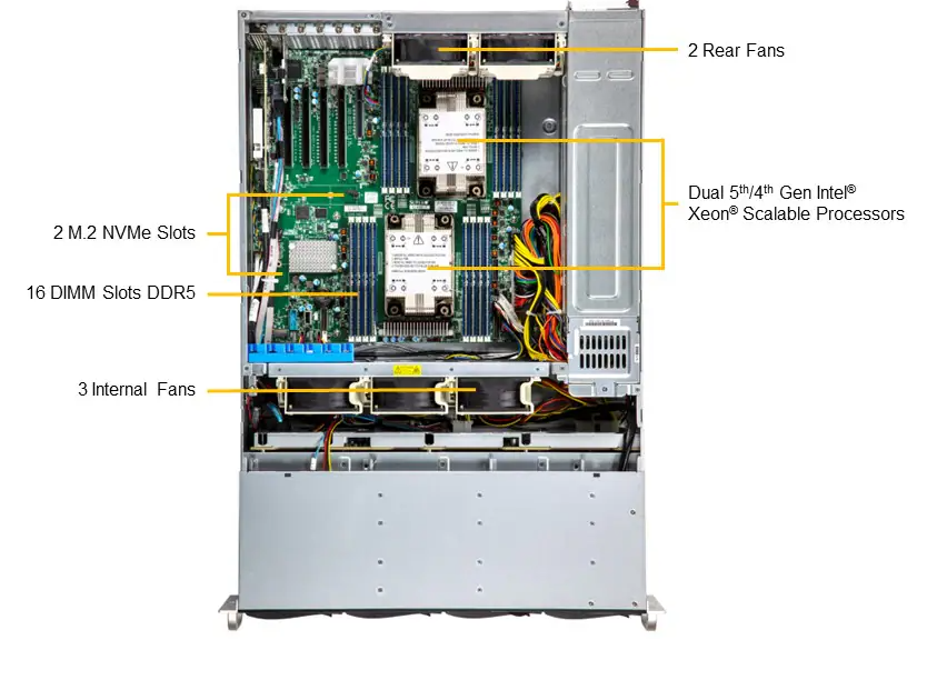 Stock Supermicro SuperServer SSG-631E-E1CR16L Storage Server With 1200W Power Supply