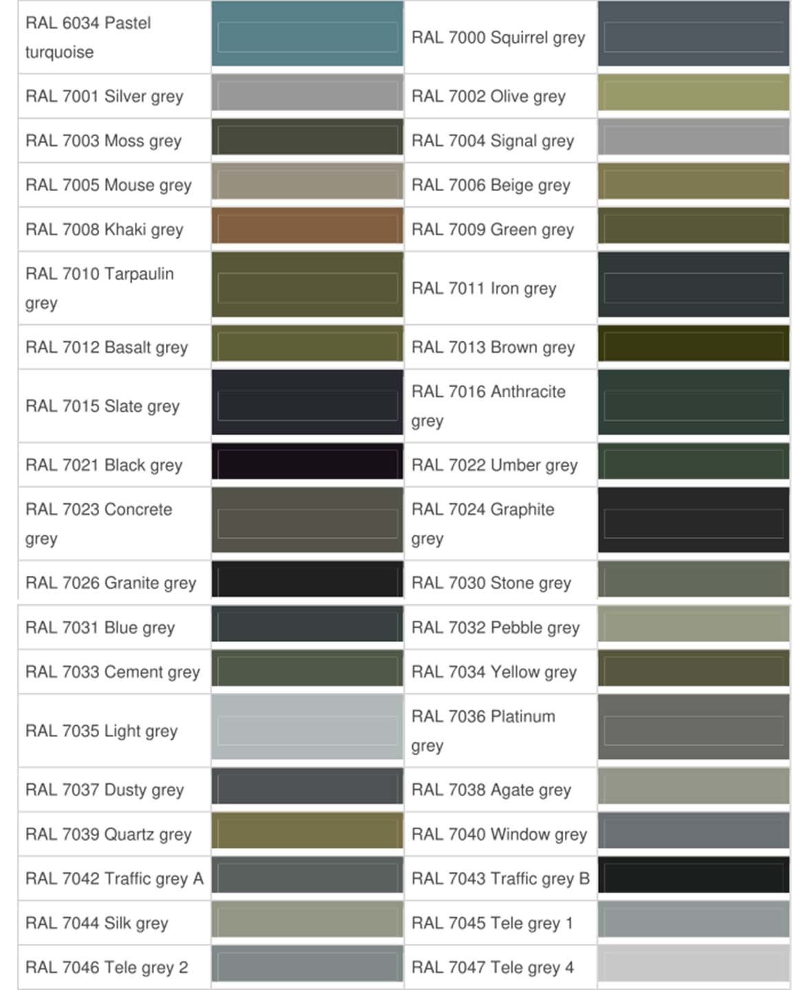Full Ral color customized Grey Color Coated Steel Roof Sheet PPGI PPGL manufacturer best price supplier