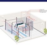 360 Intelligent Automatic Touch Free Car Wash Machine Touchless High Pressure