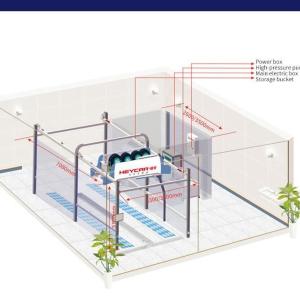 Quality Car Body Washing Touchless Car Wash Machine System with Dryer Side Blower Voltage 380V/220V/415V/3P wholesale