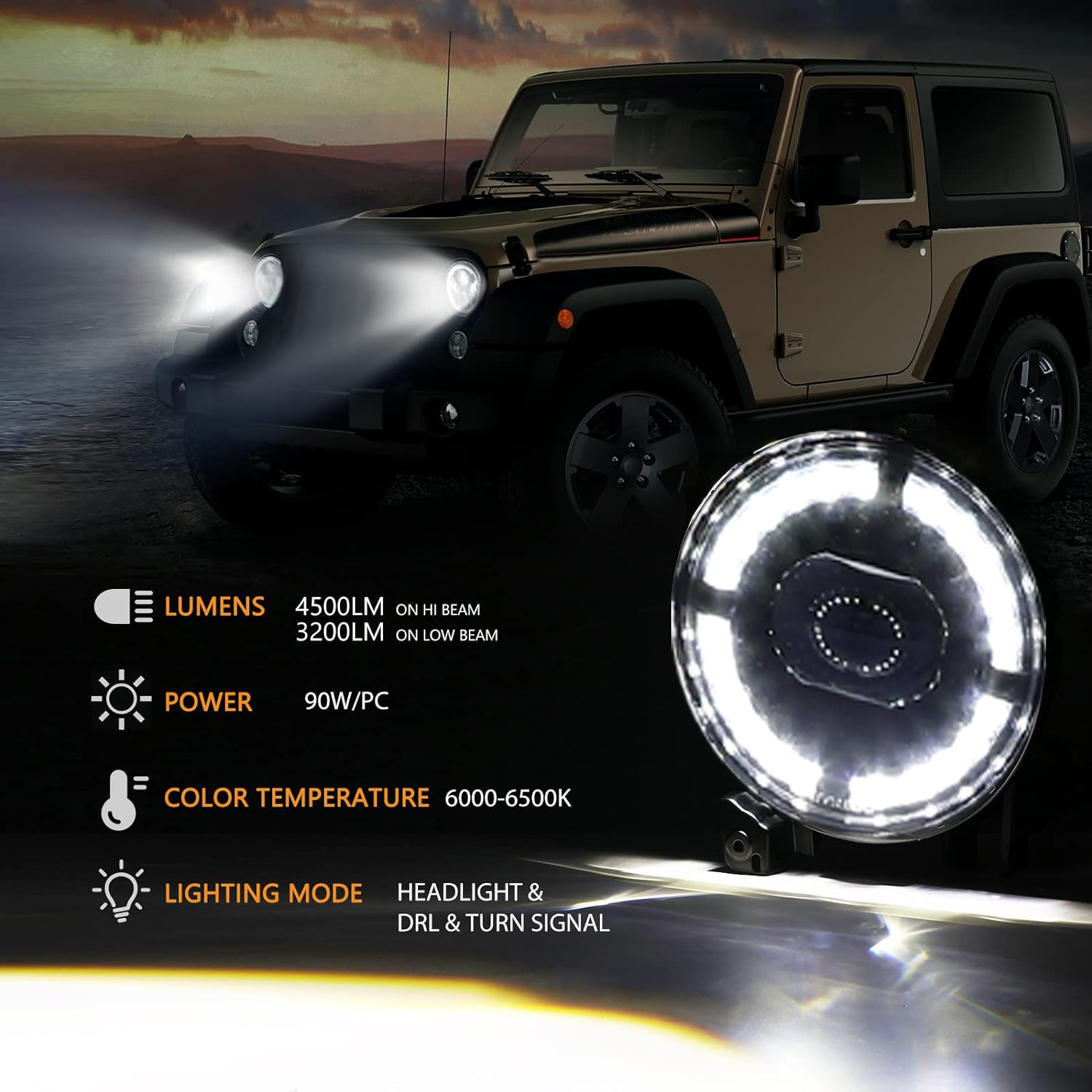 Universal LED Fog Light For Car Motorcycle 4 Inch White Yellow