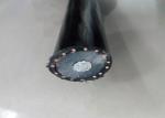 5-46KV Concentric neutral cable ICEA S 94-649 Standard Medium Voltage