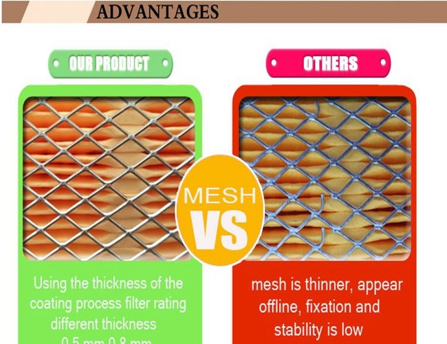 40×80mm Air Filter Mesh Galvanized Plated Aluminum Material 200 Micron
