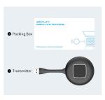 USB transmitter HDMi Receiver Box Wireless 1080P 60Hz 300Mbps ISO