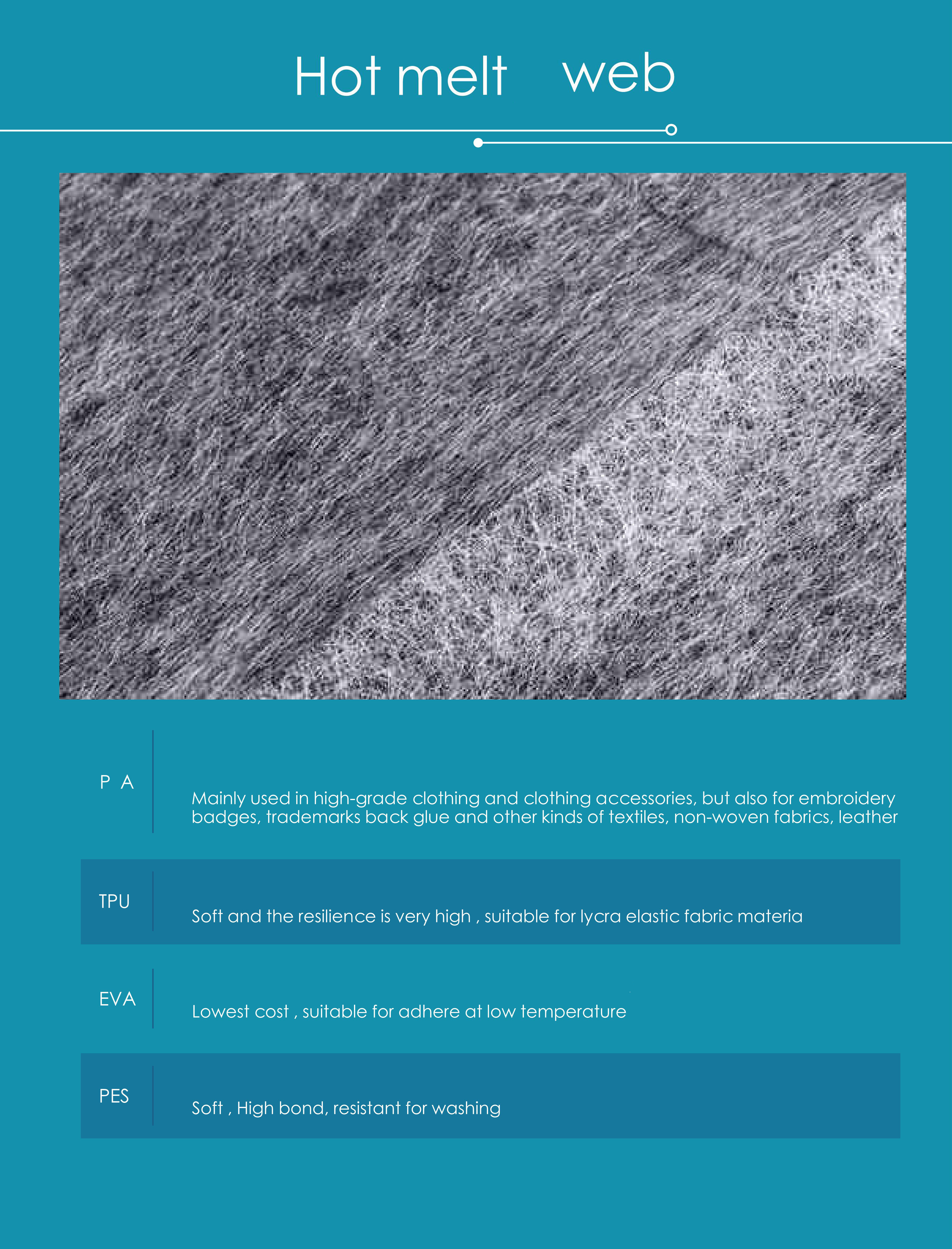 TPU Non - woven Hot Melt Fusible Web For Garment Bonding