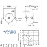 Practical Stable Motor Brushless DC 12V , Multipurpose Brushless Motor Types