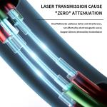 Customized Color Indoor Multi Mode Fiber Optic Cable for Telecom Comunication