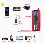 1600w/2200w/3000w Pure Sine Inverter Sine Wave DC 12v24V Led Screen Is Suitable