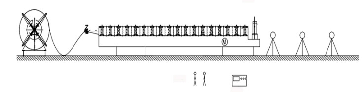 Cr12MoV Cutter 0.35mm Roofing Sheet Roll Forming Machine