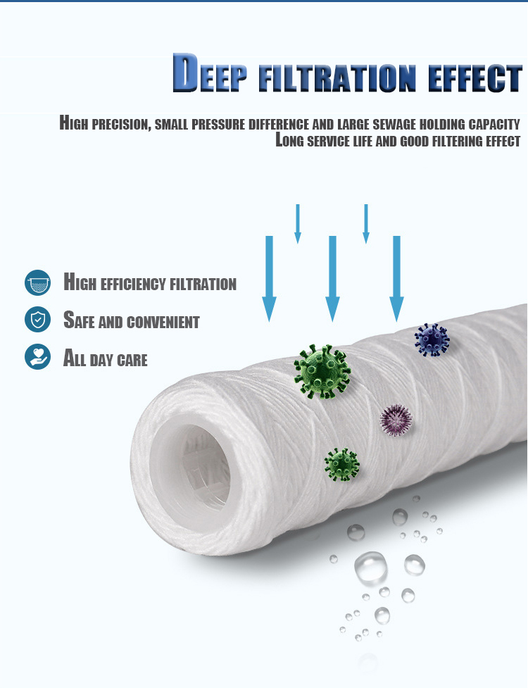 Wire Wound Filter Cartridge for Chemical Water Treatment Rust Filtration Length 30 Inch