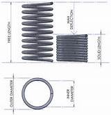 CNC Deformed Metal Compression Spring Machine , Spring Making Equipment