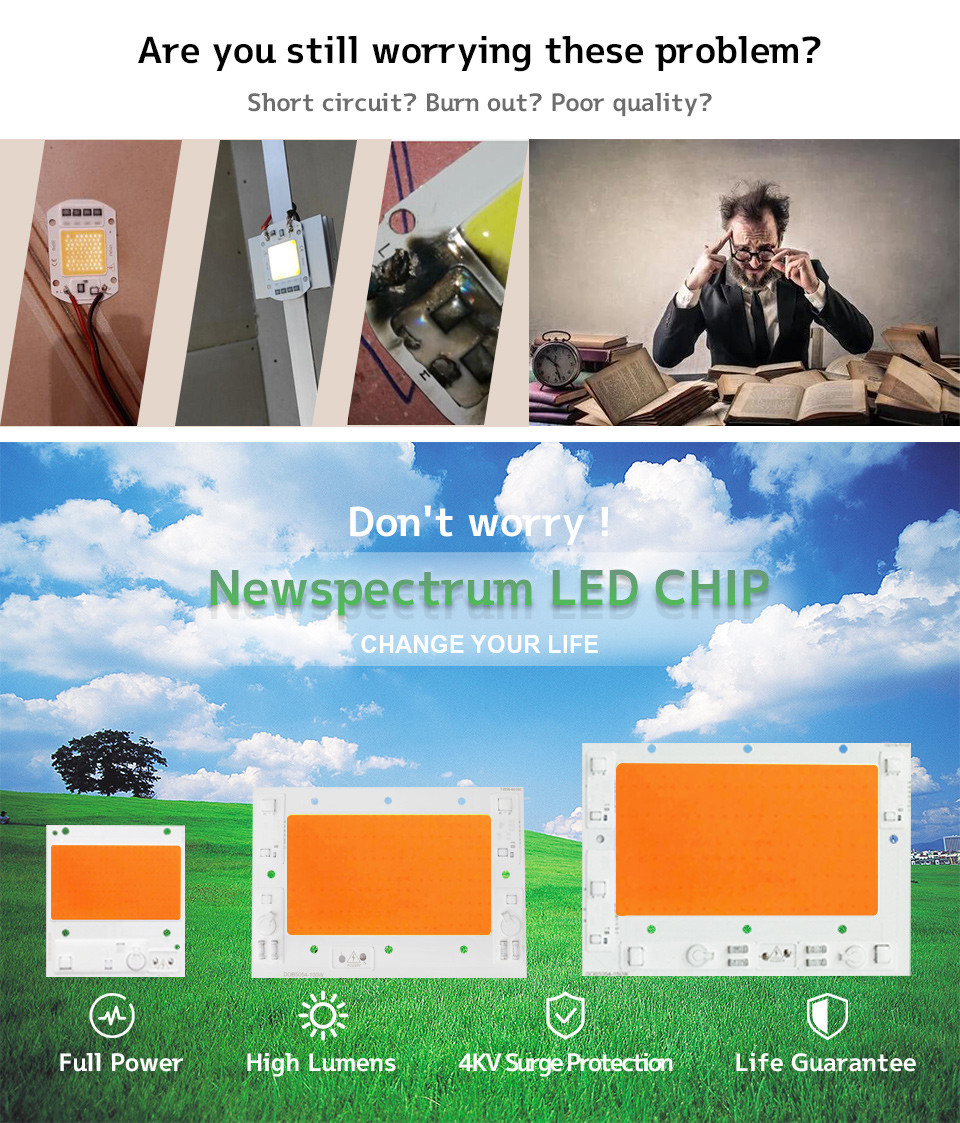 150W RGB LED Module