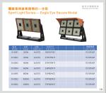 High Power Sport Light with Forging Aluminum Heat sink，individual color