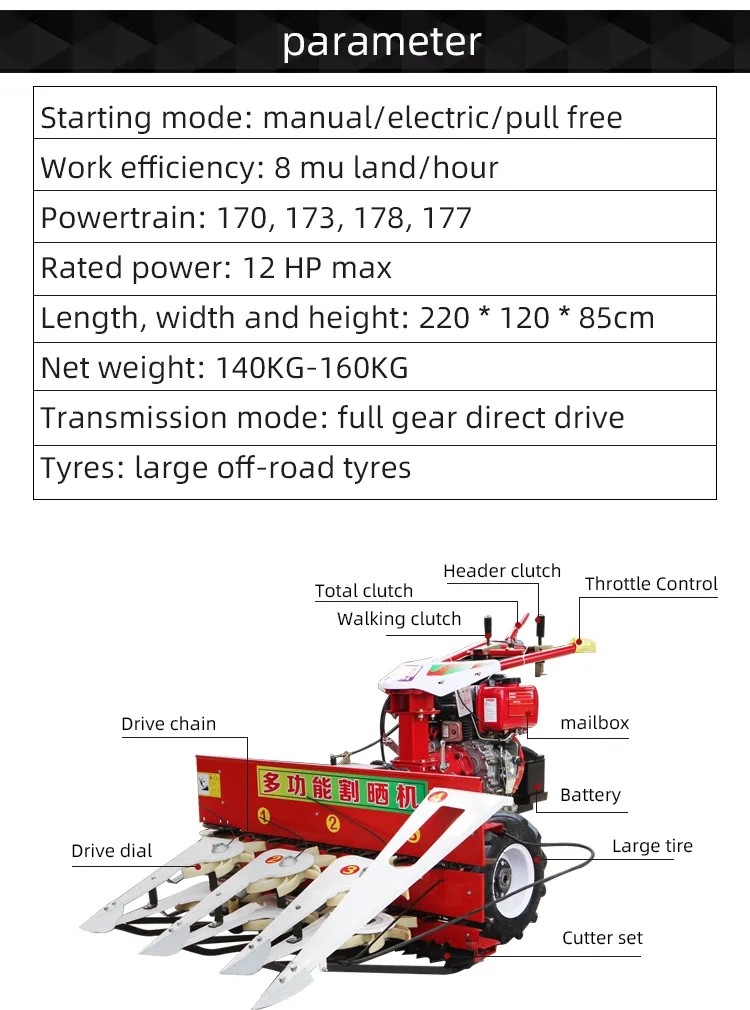 12hp Soybean Combine Harvester