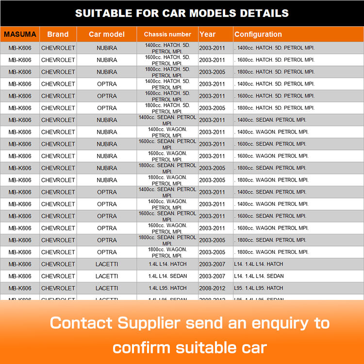 MASUMA 96490218 Left Ball Joint for CHEVROLET LACETTI 1.4L L14. HATCH and Ready to Ship
