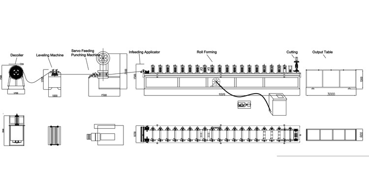 Full Automatic Metal Steel Cable Tray Roll Forming MachineWitn Hydraulic Cutting Manufacturer